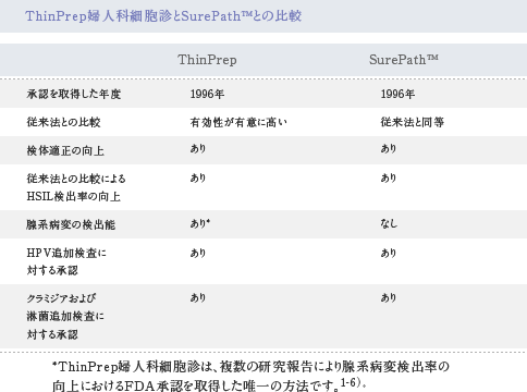 口腔外科 木更津の歯医者 あきよし歯科医院 セレック 審美歯科 口腔外科